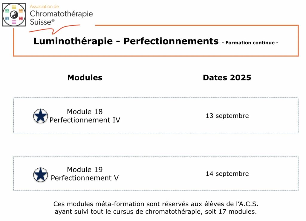 Luminothérapie 2025